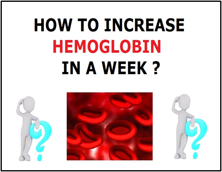 How to Increase Hemoglobin in a week?
